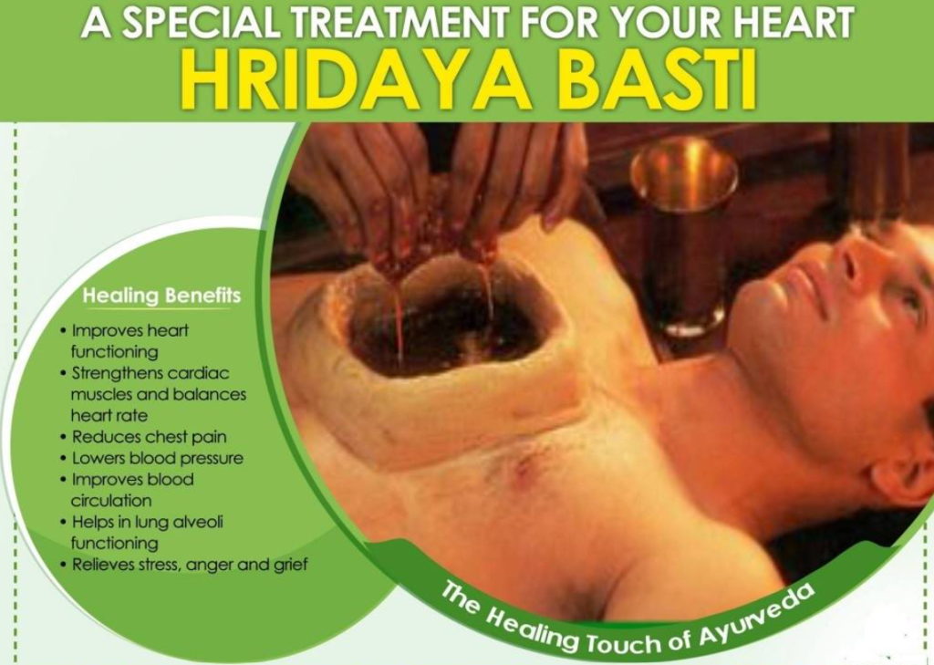 Cardiovascular Disease and Ayurveda, Heart Problems Ayurveda,